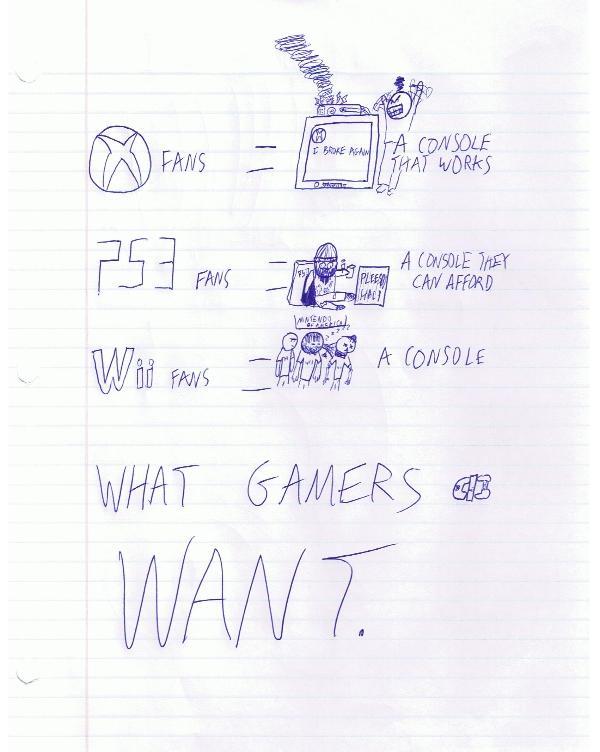 Gameria #1: What Gamers Want.