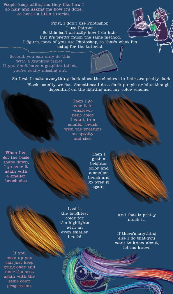 Tutorial - Hair!