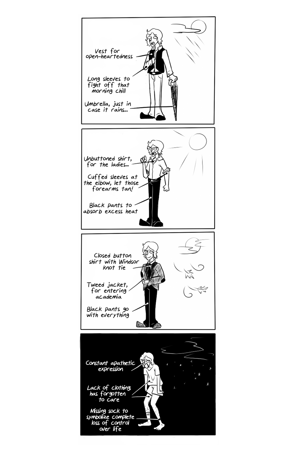 Annual Fashion Guide