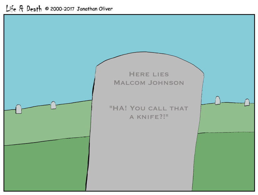 #1751 - Important Questions