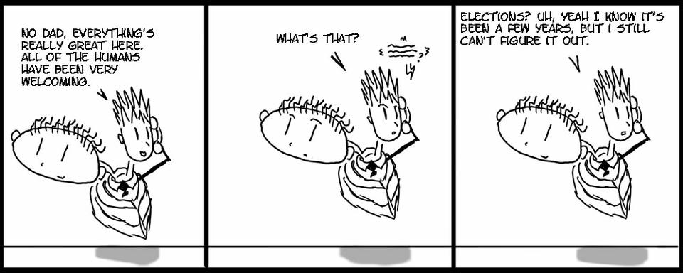 The "poll" truth