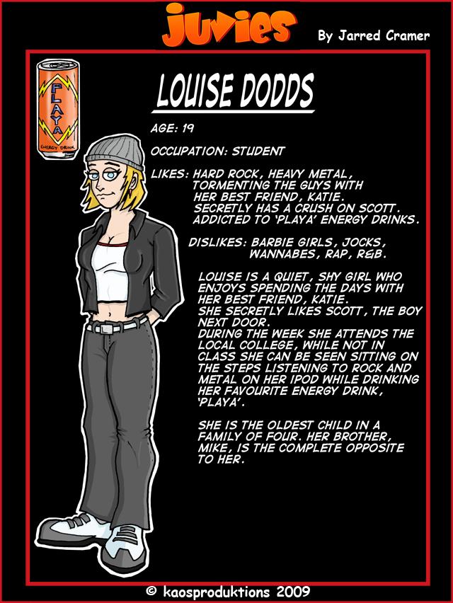 The Cast - Louise Dodds