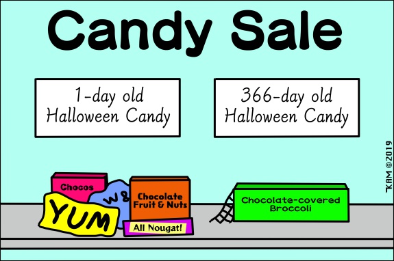Candy Sale