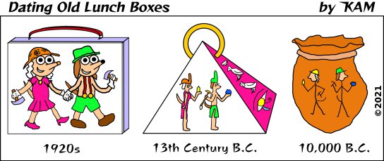 Dating Old Lunch Boxes