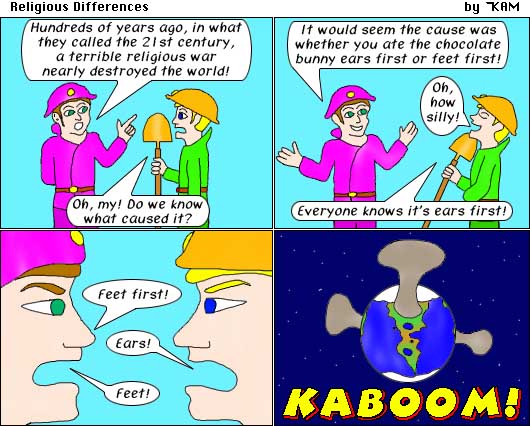 Religious Differences