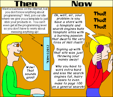 Template Sites