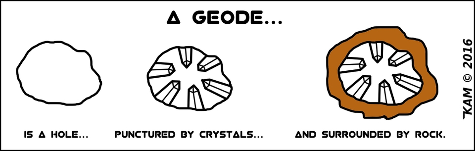 Untitled Rockhounding Strip 47