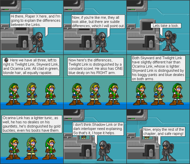 The differences between Links