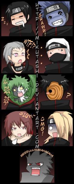 Akatsuki Faces