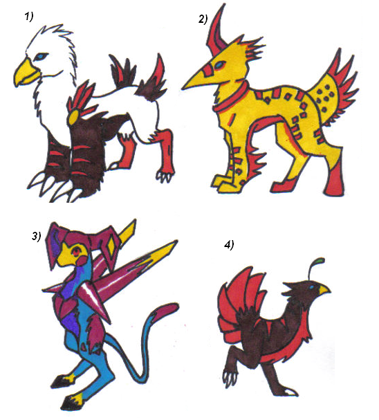 Bird Types