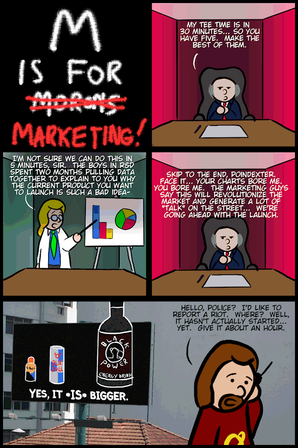 M is for Marketing