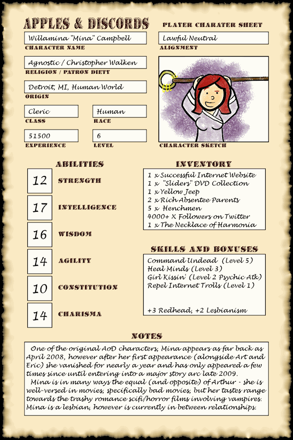 Character Sheet - Mina