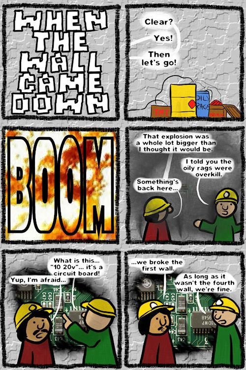 When The Wall Came Down