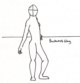 Backward Stag Stance