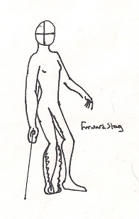 Forward Stag Stance