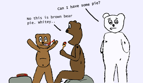 Bear Racism