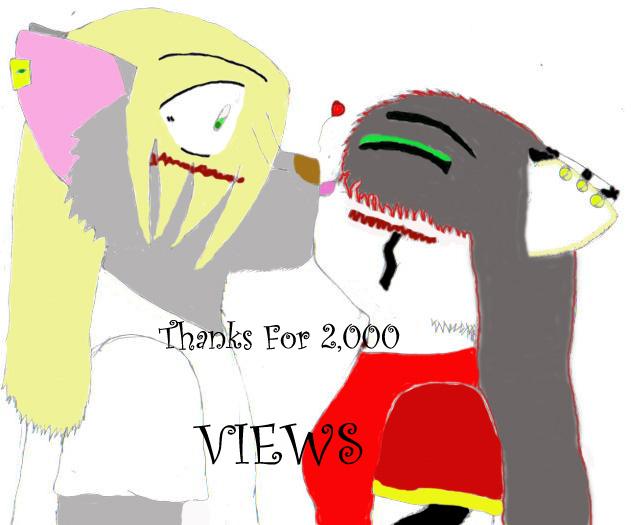 Thanks for the 2,000 views
