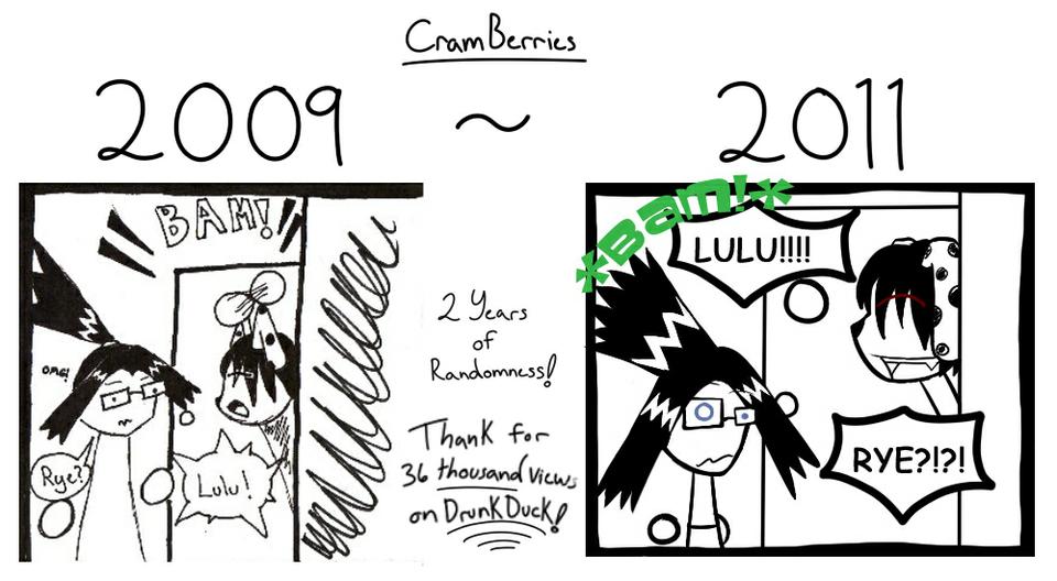 Filler: Two Years and 36,000 Views 