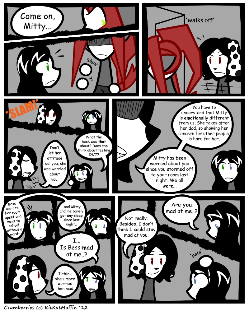 Ch 8 Page 11: DIfferent In Only One Way?