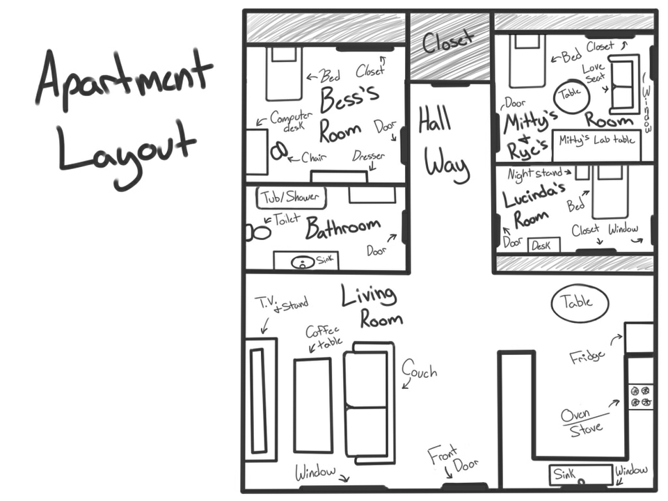 Apartment Layout Filler