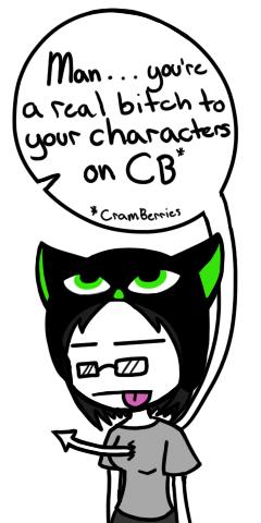 Abused OCs