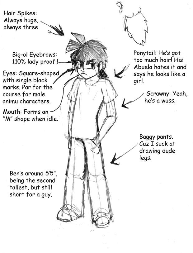 Ben's model sheet.