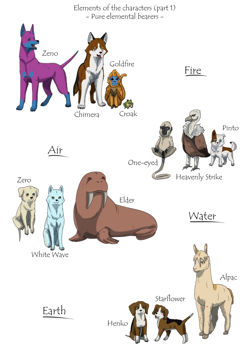 page 223 (bonus page)