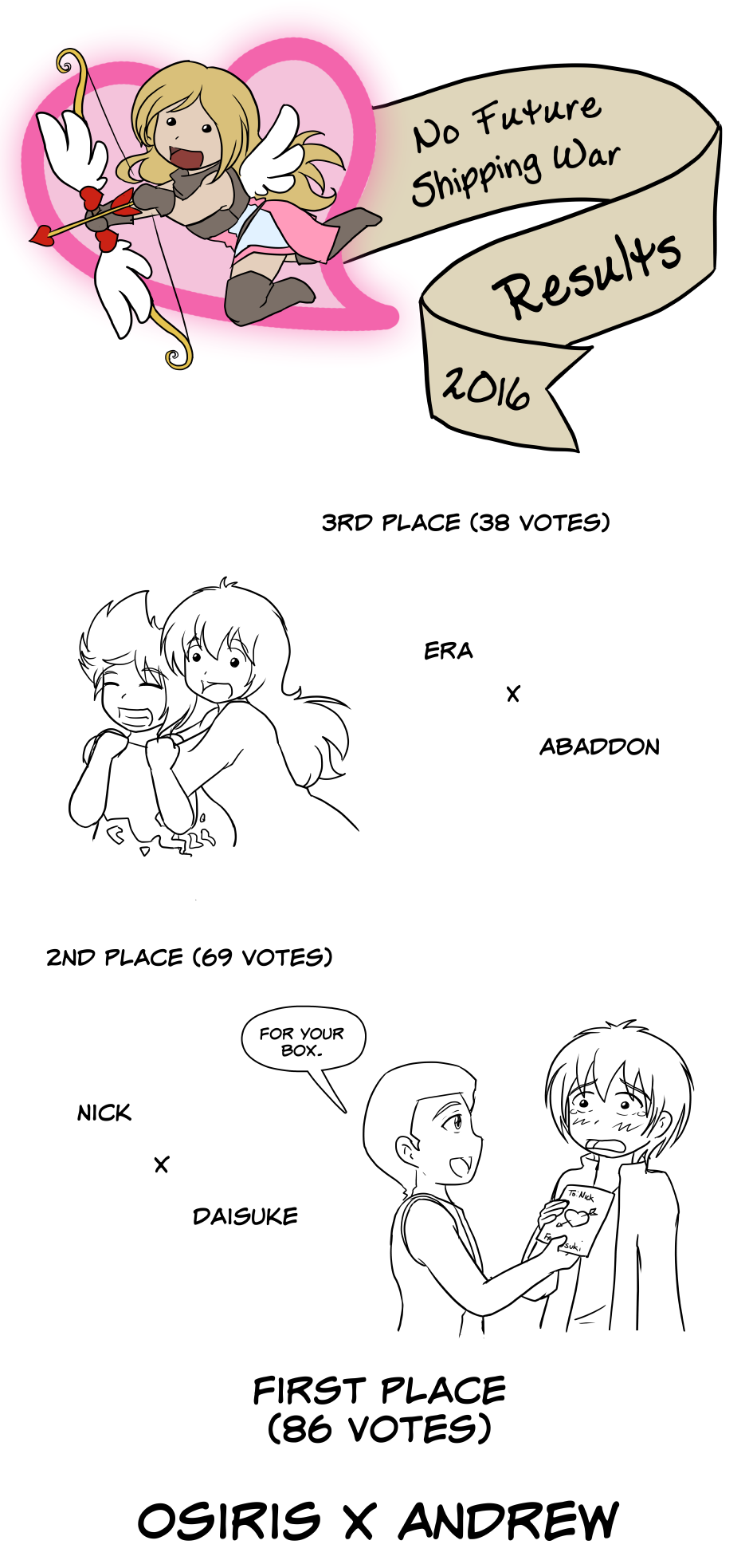 Extra - Voting Results