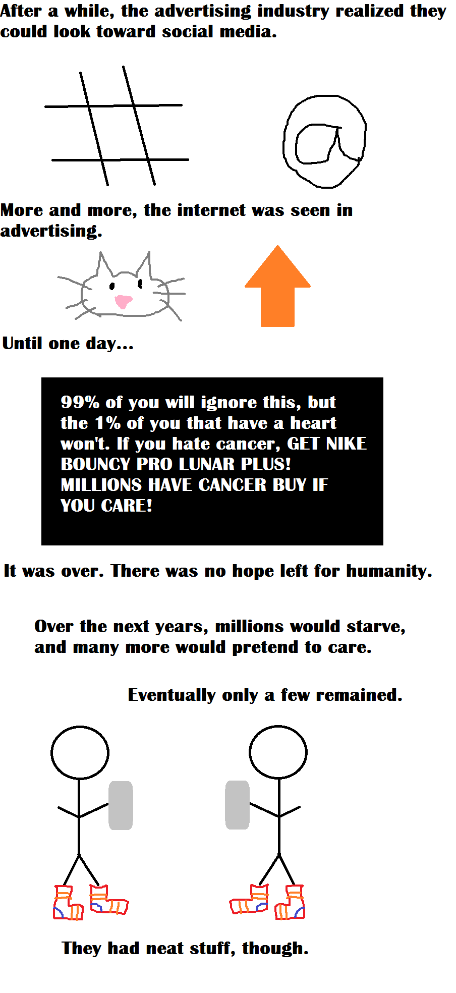 Social Media in Advertising