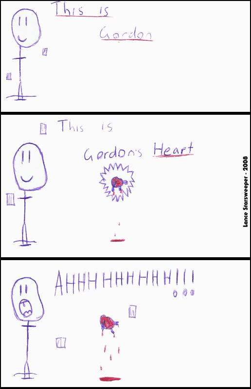 This is Gordon's Heart