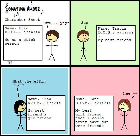 Sonatina Amore - Character Sheet