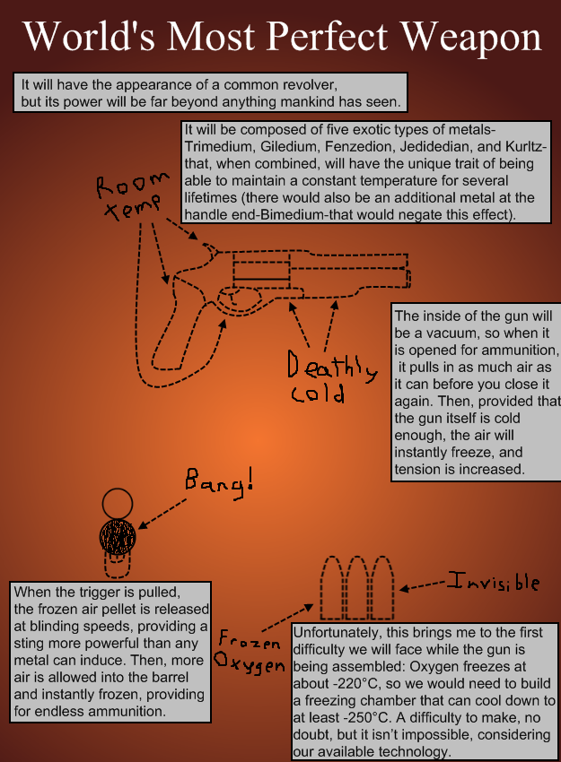 Prologue 2-World's Most Perfect Weapon (Part 2)