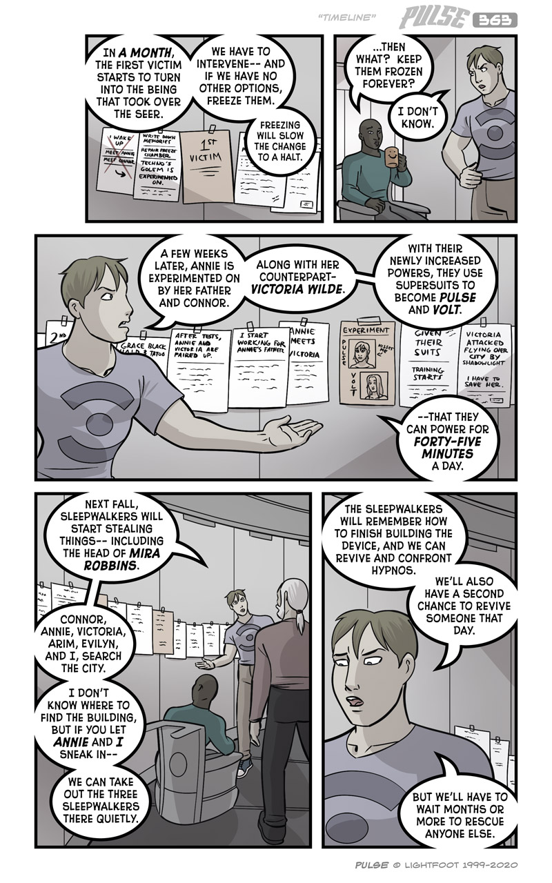 363 "Timeline"