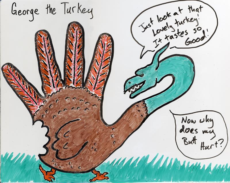 Hand Turkey