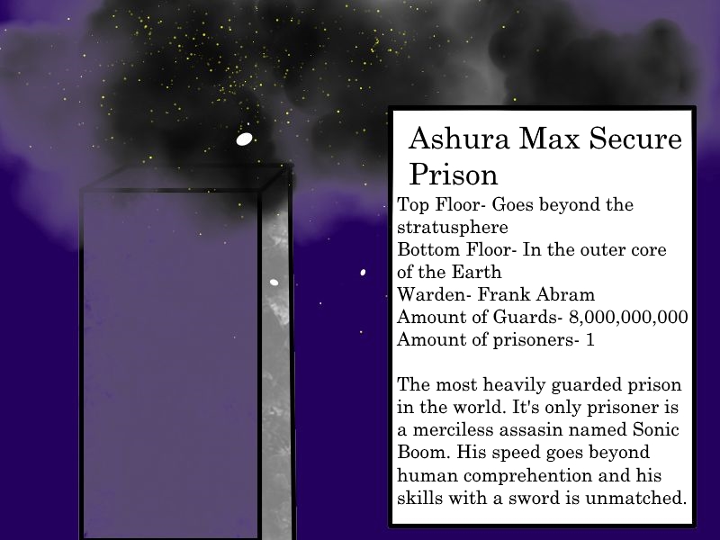 Chapter 1