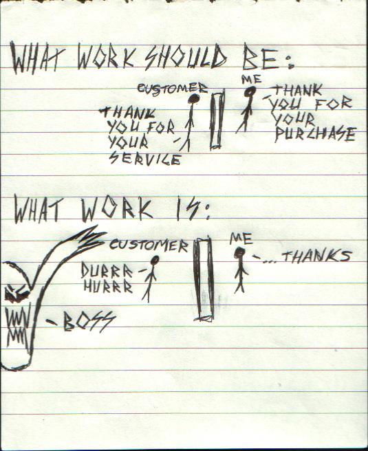 016 - Work Analogy