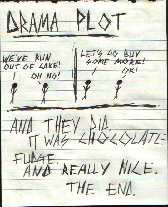 029 - Drama Plot