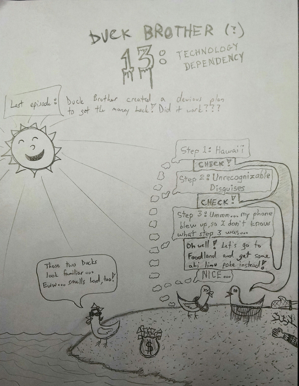 Technology Dependency 