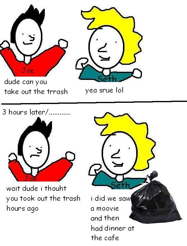 trashy