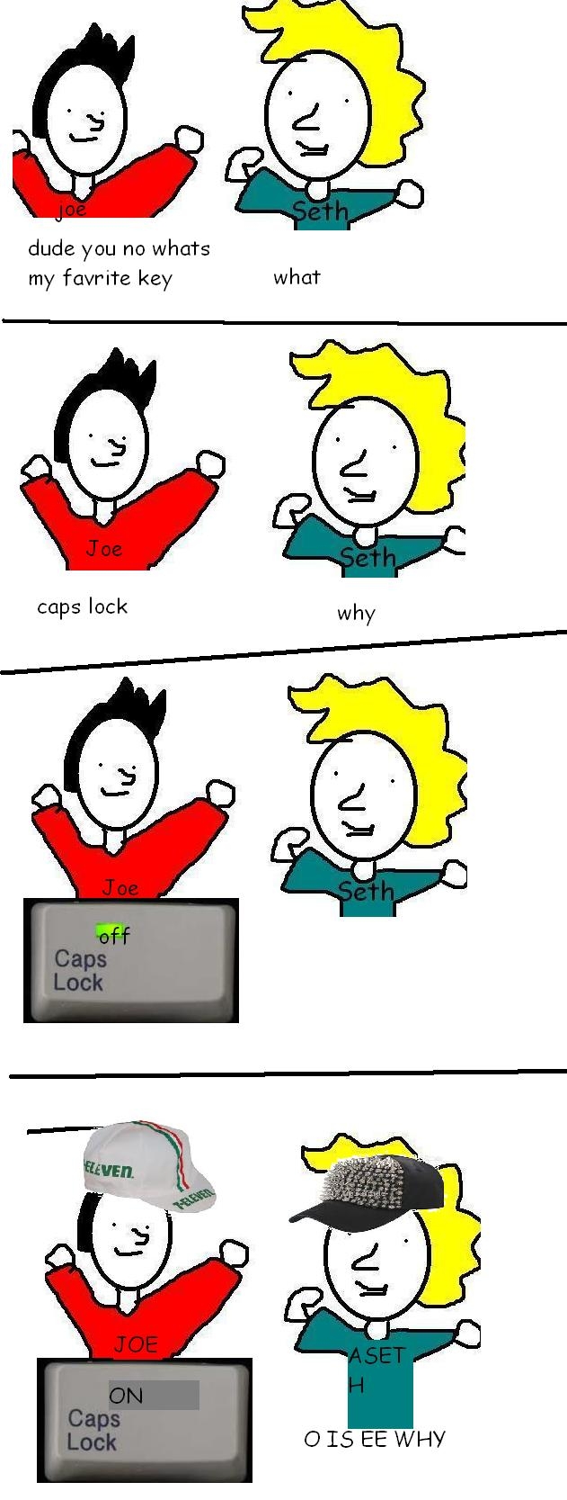 keybored