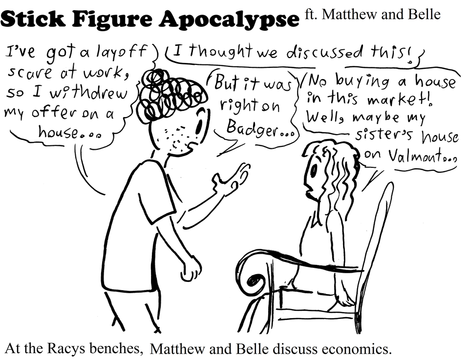 The housing market is...