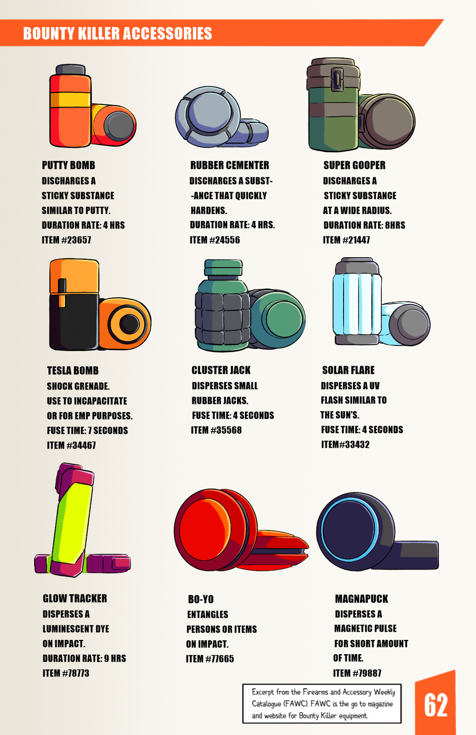 KKBB Lore: Bounty Killer Equipment #1