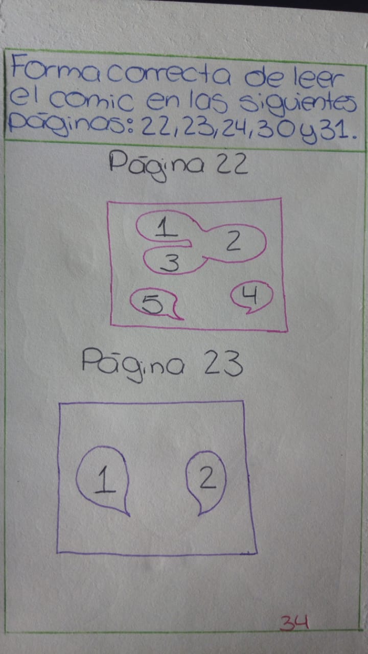 Página 34: De Apoyo en lectura 