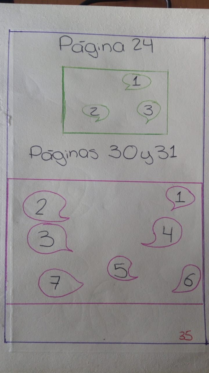 Página 35: De Apoyo en lectura 