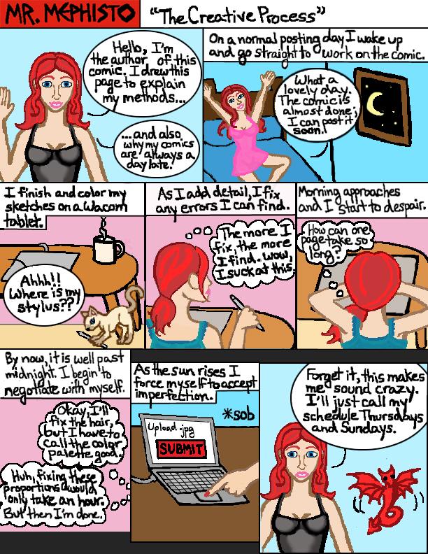 The Creative Process