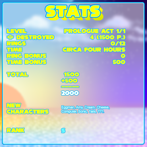 Prologue stats