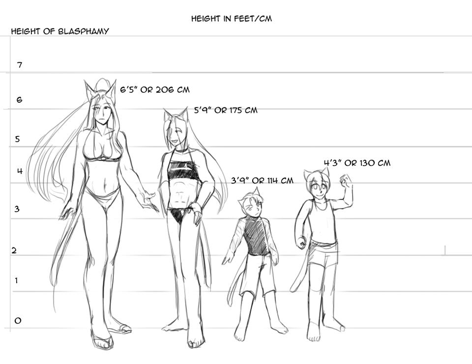 Setar: Height comparison