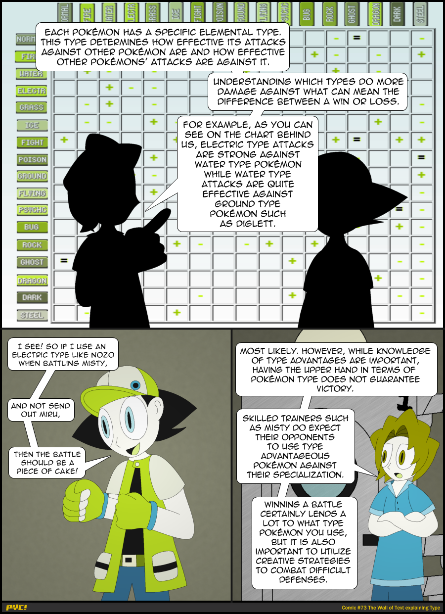 Comic #73 The Wall of Text explaining Type