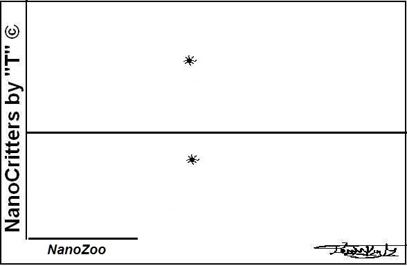 38#NanoZoo