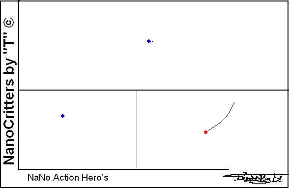 20#Action3